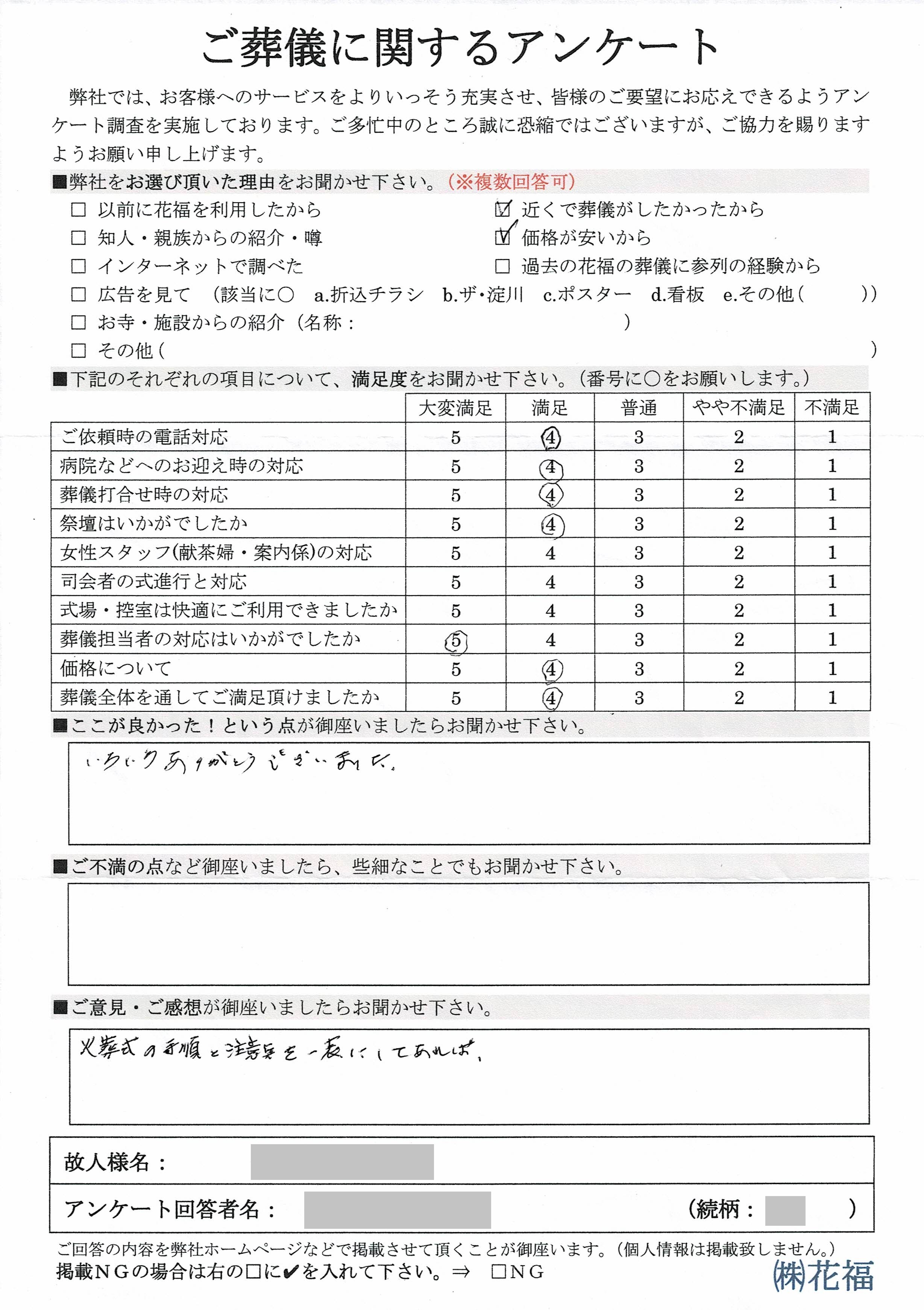 淀川区西宮原 n様 いろいろありがとうございました 公式 家族葬ホールみくにの里 株 花福 大阪市淀川区 豊中市でのご葬儀 家族葬 淀川区西宮原 n様 いろいろありがとうございました 公式 家族葬ホールみくにの里 株 花福 大阪市淀川区 豊中市でのご葬儀 家族葬